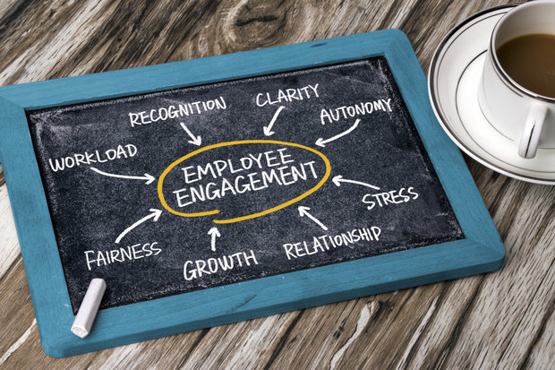employee engagement framework